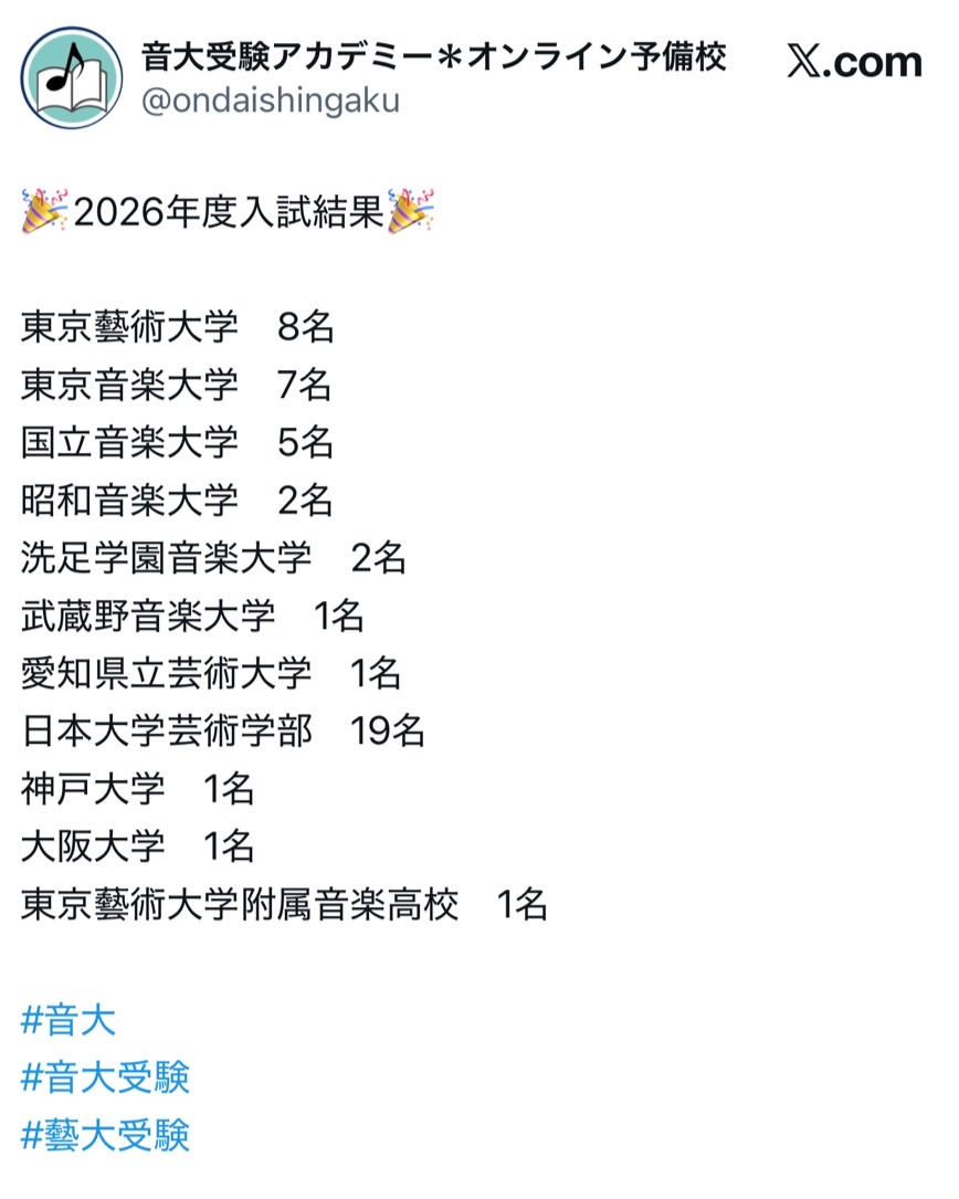 音大受験アカデミー２０２６年合格者